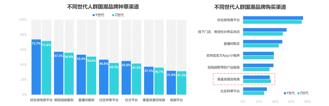 产品经理，产品经理网站